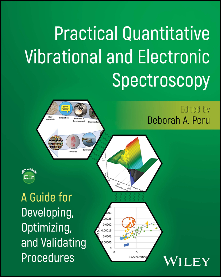 Practical Quantitative Vibrational and Electronic Spectroscopy: A Guide for Developing, Optimizing, and Validating Procedures