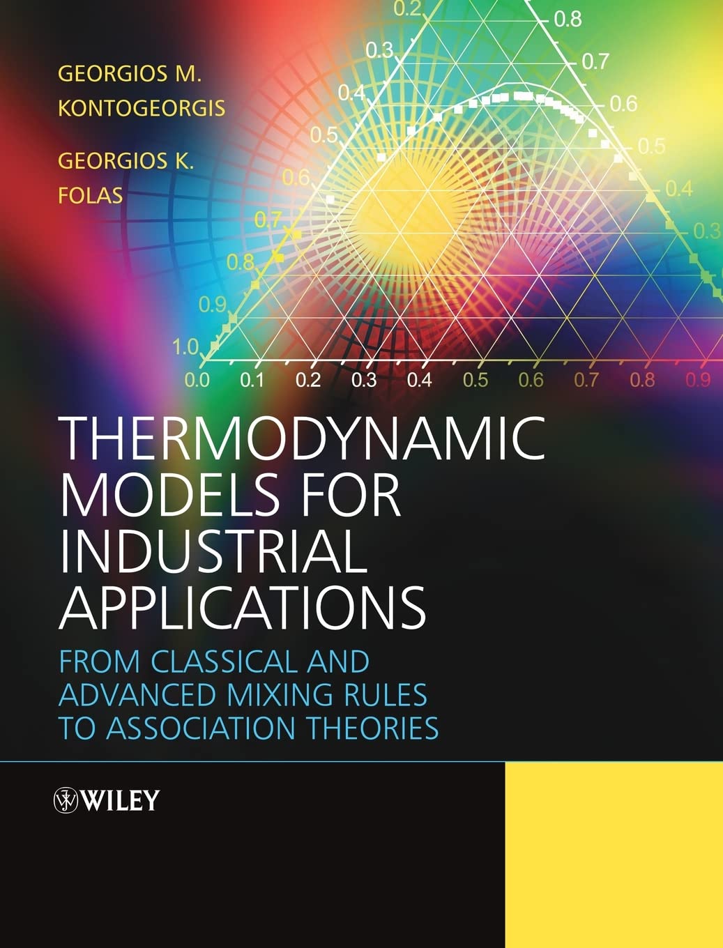 Thermodynamic Models for Industrial Applications: From Classical and Advanced Mixing Rules to Association Theories
